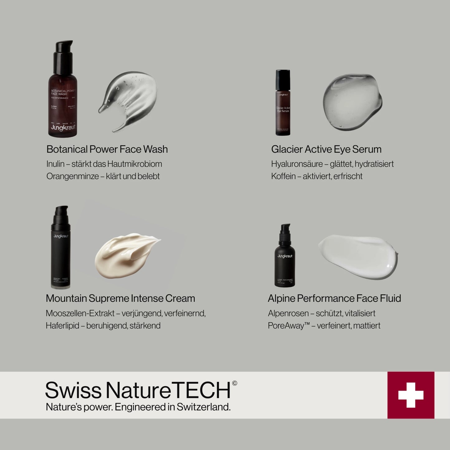 Swiss Excellence Anti-Aging System