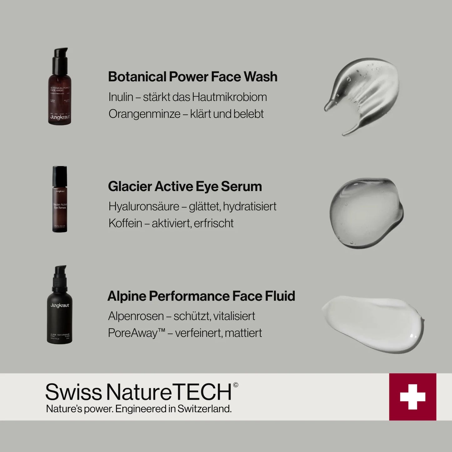 Swiss Essentials Face Solution