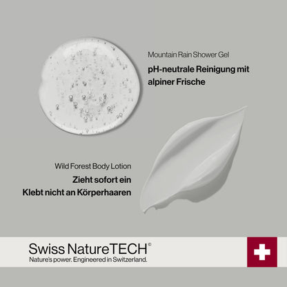 Alpine Hydration Body Set