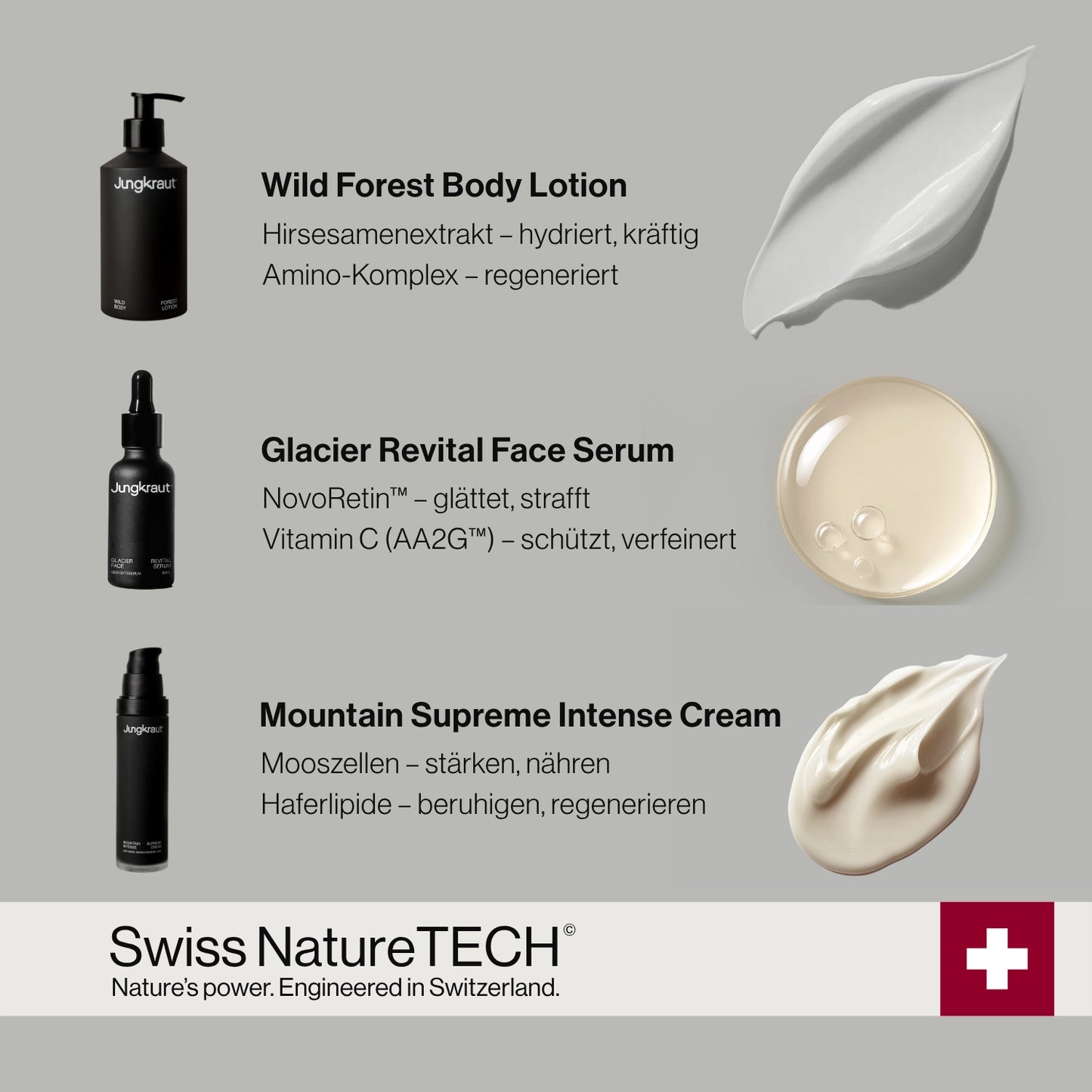 Swiss Winter Anti-Aging Collection